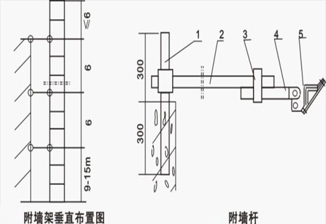 工地塔式起重机能有效地提高工作效率！